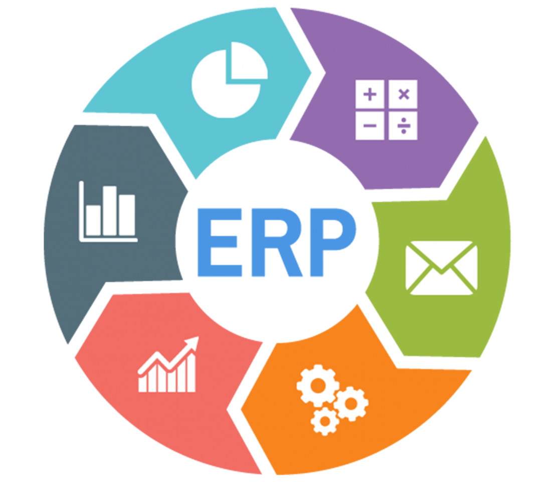 IT Company working on ERP systems